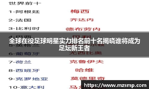 全球在役足球明星实力排名前十名揭晓谁将成为足坛新王者
