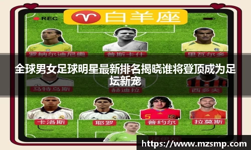 全球男女足球明星最新排名揭晓谁将登顶成为足坛新宠