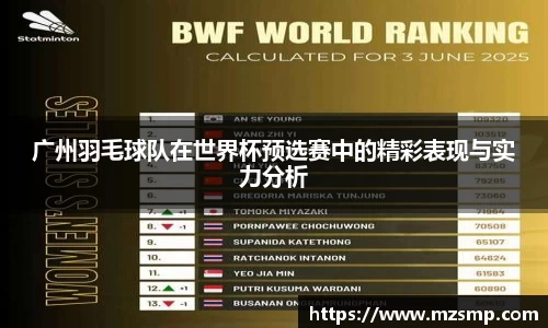 广州羽毛球队在世界杯预选赛中的精彩表现与实力分析